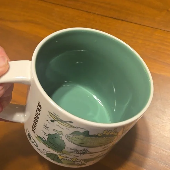 Starbucks "Been There" Series - Vancouver Cityscape Mug - 2018 - Picture 6 of 7